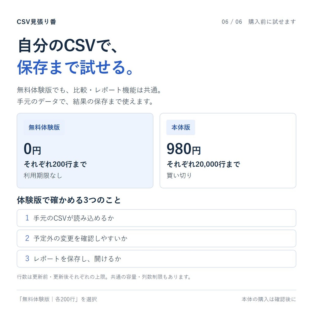 CSVの予定外変更チェック&確認レポート|CSV見張り番【体験版あり】