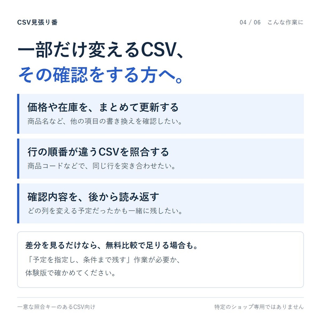 CSVの予定外変更チェック&確認レポート|CSV見張り番【体験版あり】