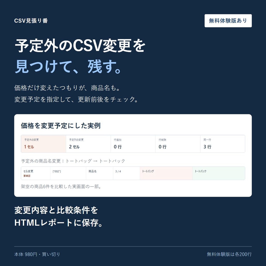 CSVの予定外変更チェック&確認レポート|CSV見張り番【体験版あり】