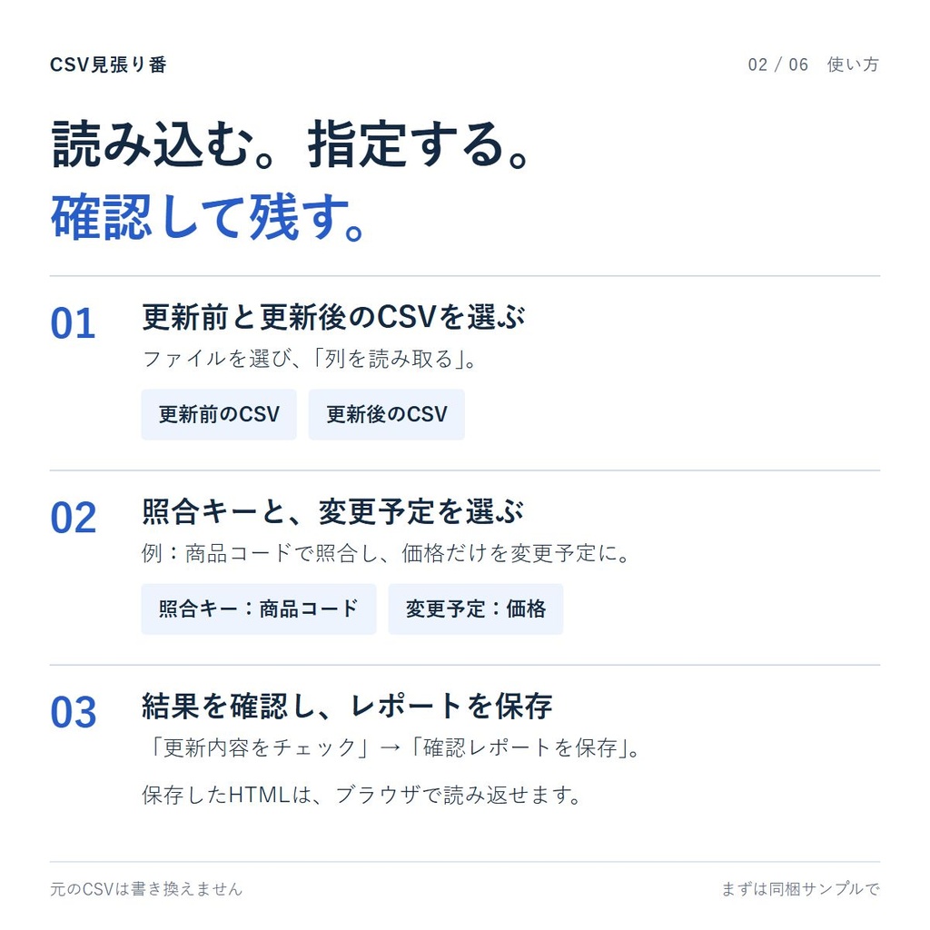 CSVの予定外変更チェック&確認レポート|CSV見張り番【体験版あり】