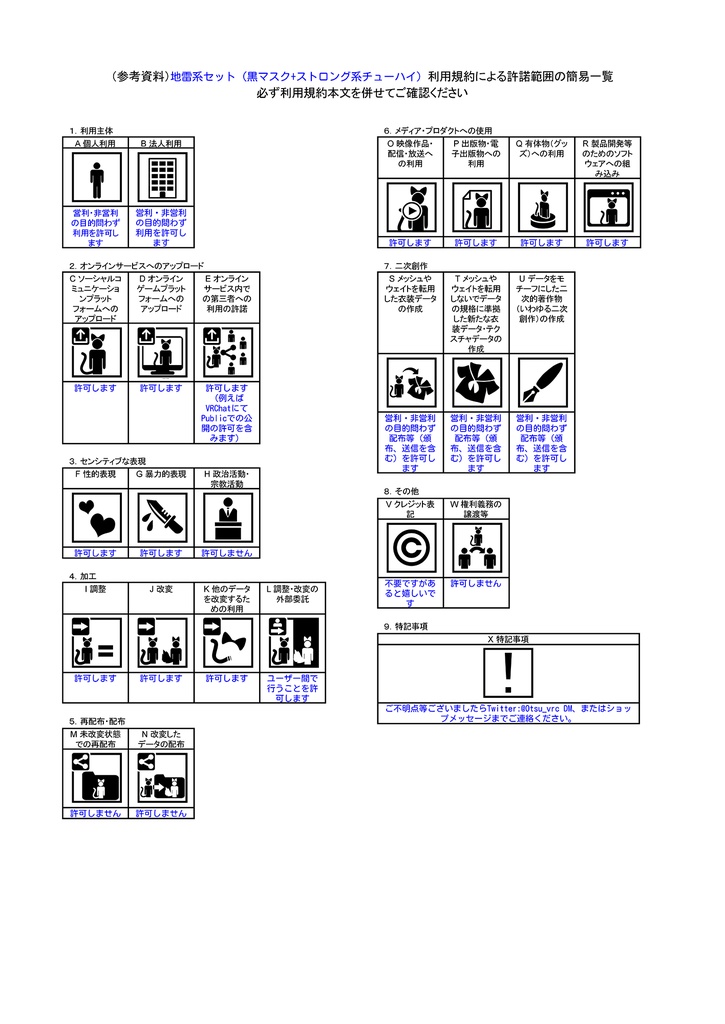 地雷系セット(黒マスク+ストロング系チューハイ)