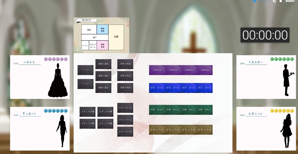 【マーダーミステリー】殺された新郎と女性たち