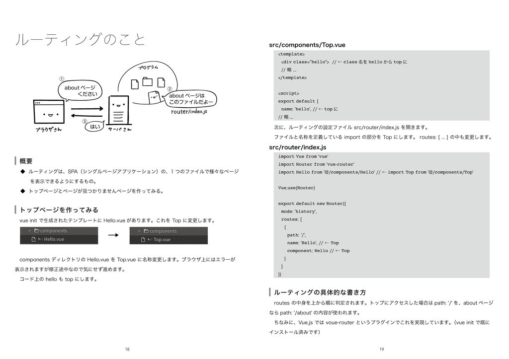 Vue.jsでポートフォリオサイト制作記