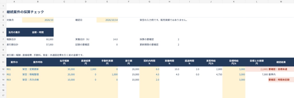 継続案件の採算・更新チェック｜月額受託向けExcelキット