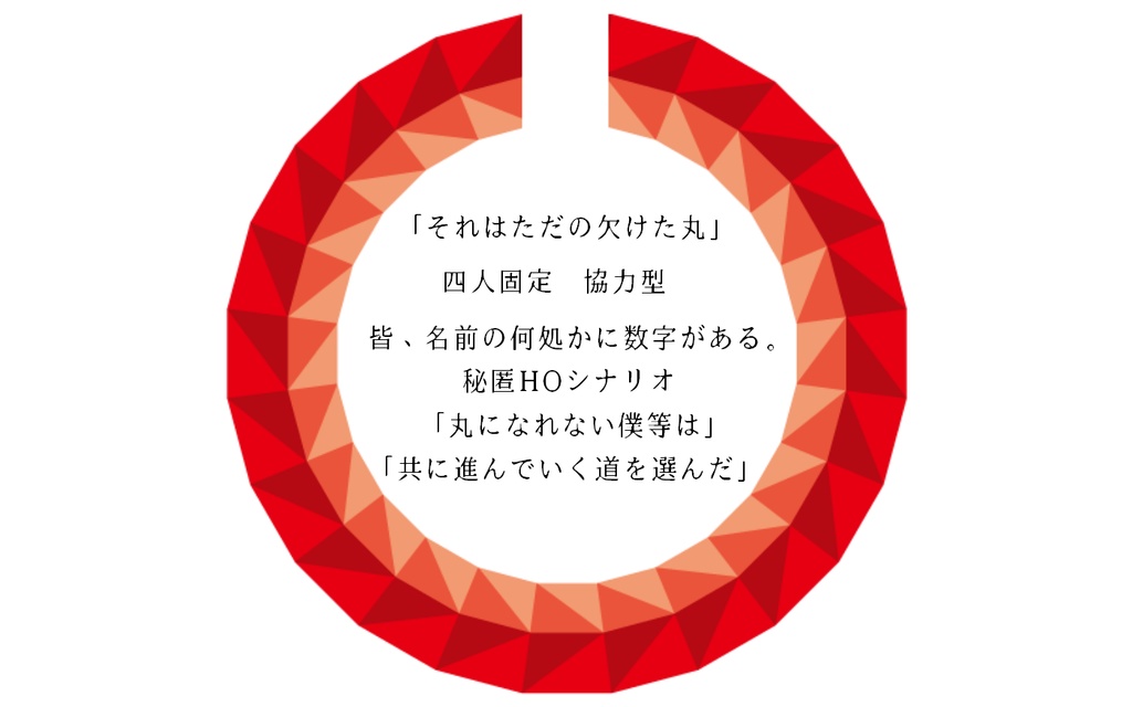 【クトゥルフ神話TRPGシナリオ】それはただの欠けた丸