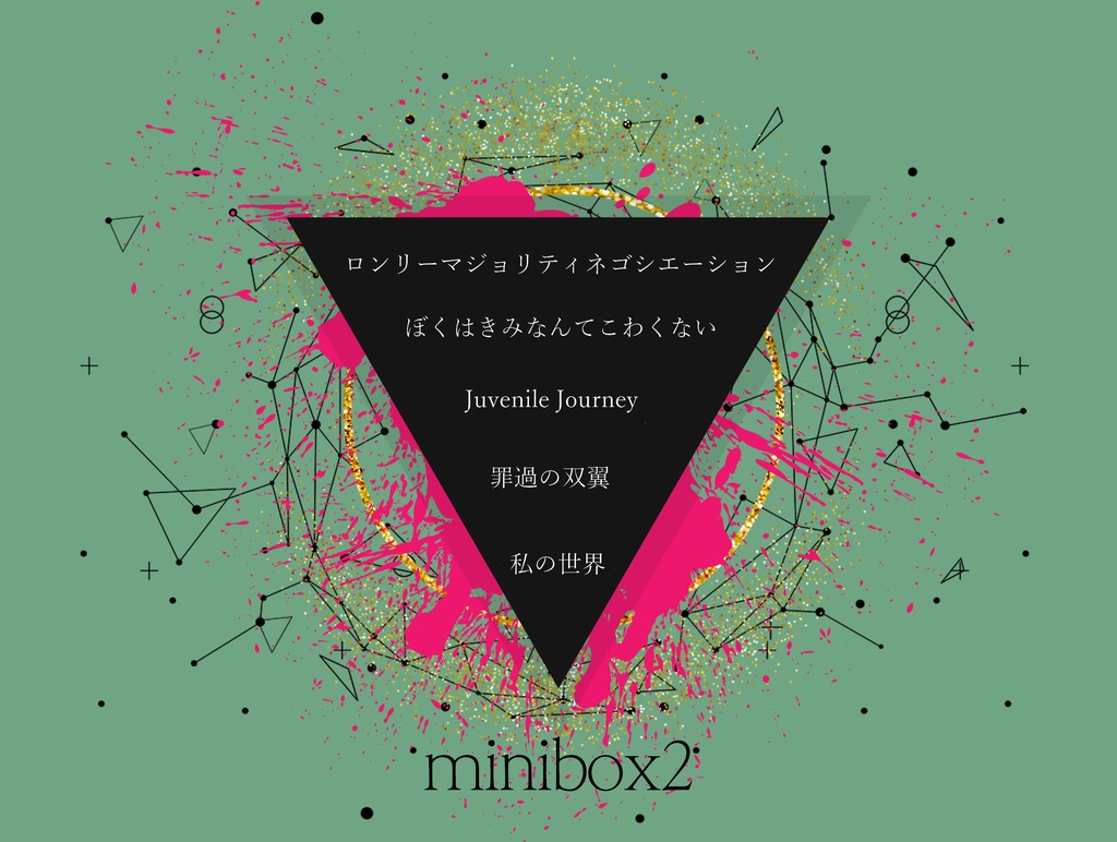 【クトゥルフ神話TRPG】mini box2