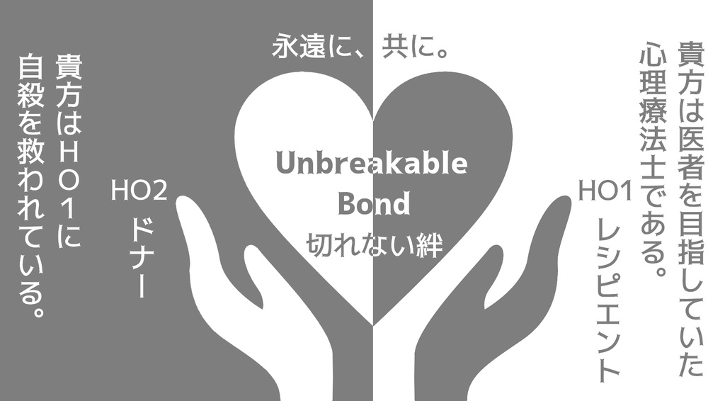 【クトゥルフ神話TRPG】Unbreakable Bond──切れない絆──