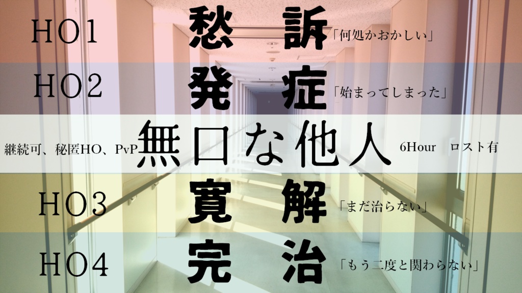 【クトゥルフ神話TRPGシナリオ】無口な他人