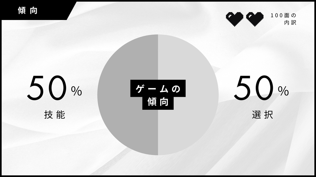 【クトゥルフ神話TRPG】ポリビアスの謎【SPLL:E193768】