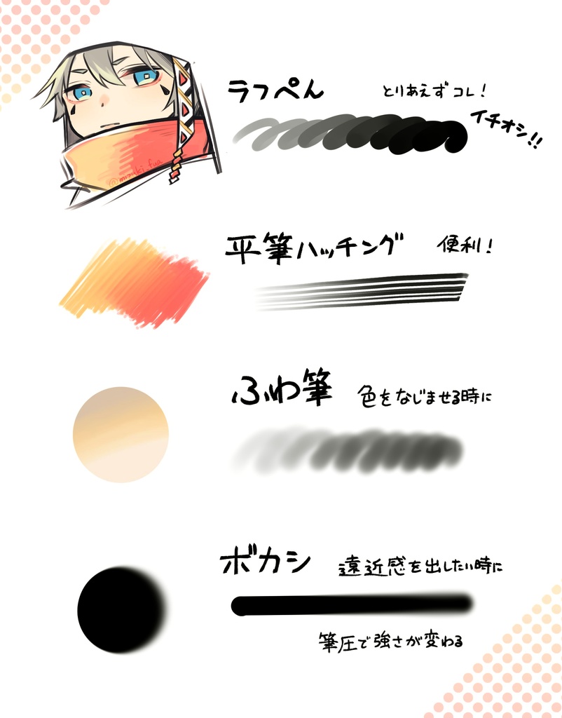 【CLIP STUDIO PAINT】お絵かきセット