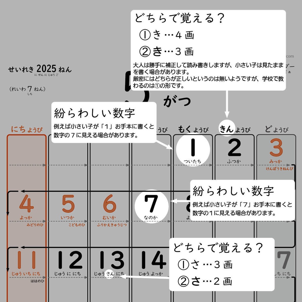 【データ販売】ひらがなこどもカレンダー2025/文字のみ・日曜はじまり
