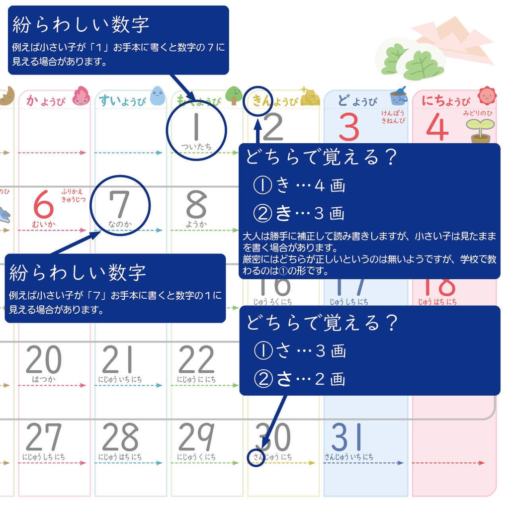 【データ販売】ひらがなこどもスケジュール2025/絵入り・月曜はじまり