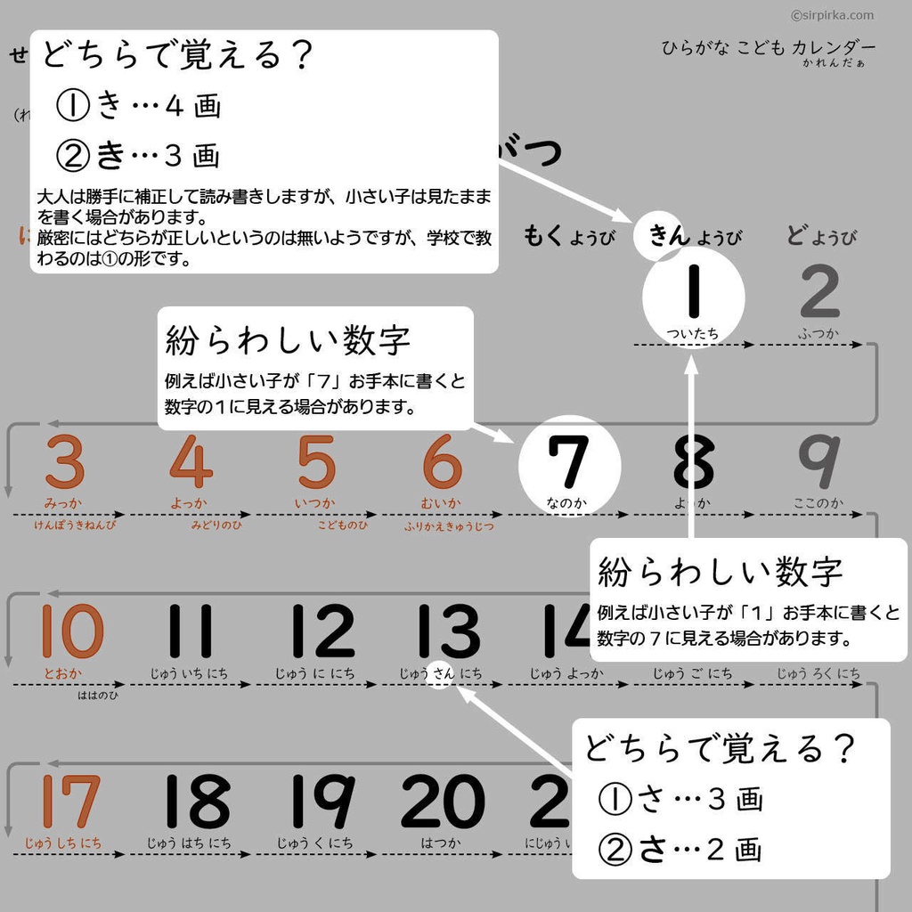 【データ販売】ひらがなこどもカレンダー/日曜始まり・イラストなし(2026年度)