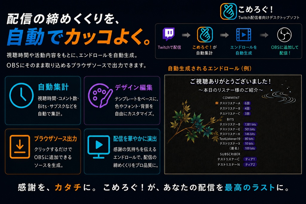【無料版アリ】こめろぐ!|動くお礼カード&エンドロール&動く配信スケジュール表の自動作成+リスナー管理ができるTwitch用統合ソフト