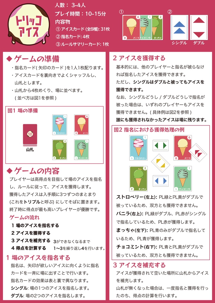 トリッコアイス