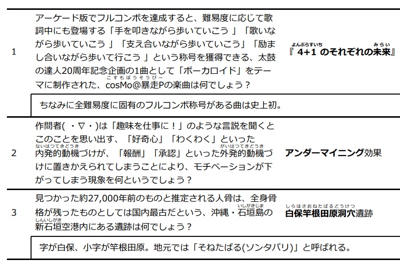 【無料】気がついたらクイズ3( ・∇・)