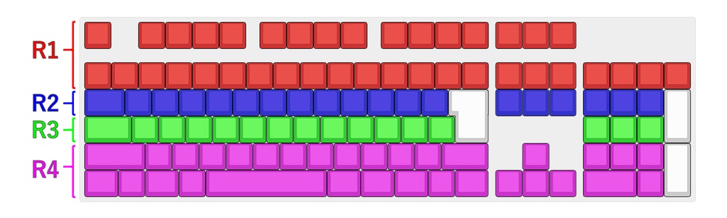 穴あきチーズ キーキャップ
