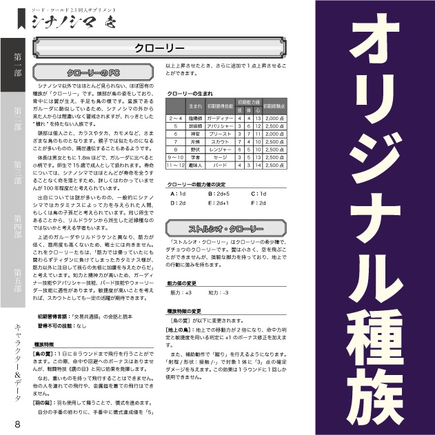 ソード・ワールド2.5同人サプリメント『シナノシマ』 【和風ファンタジー】SPLL:E111026