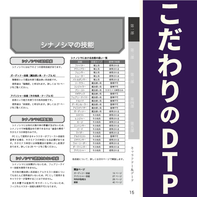 ソード・ワールド2.5同人サプリメント『シナノシマ』 【和風ファンタジー】SPLL:E111026