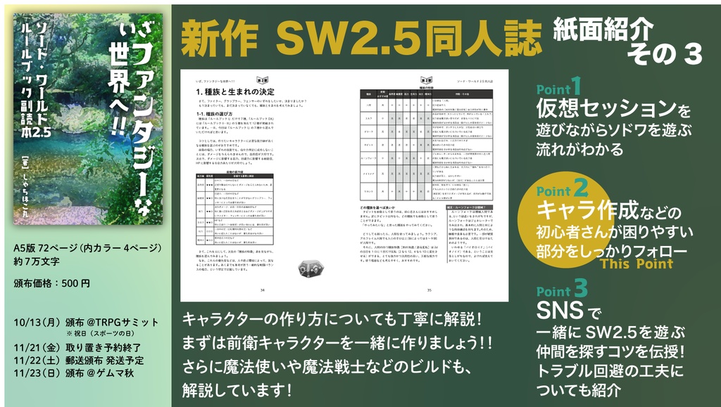 【SW2.5初心者向け同人誌】ルールブック副読本『いざファンタジーな世界へ』【ソード・ワールド2.5】【電子版】SPLL:E111045