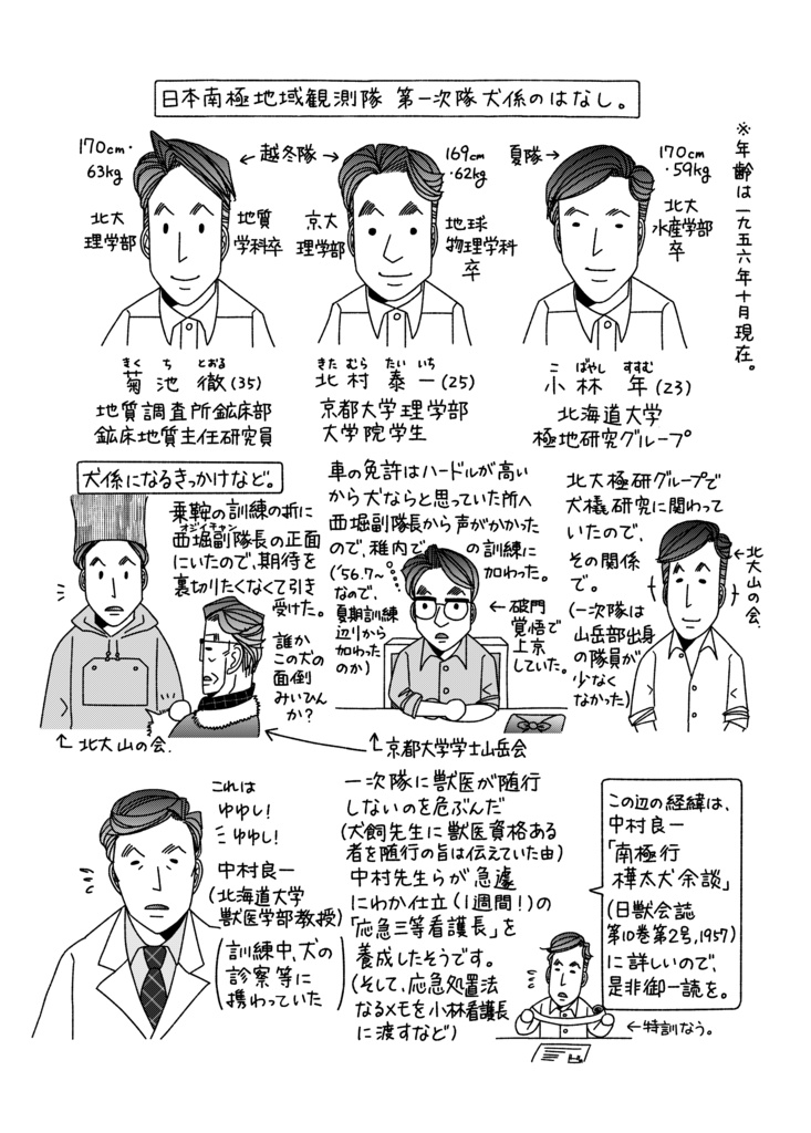 カンソクスヰツチ5 ヌキヨミソリイヌスヰツチ