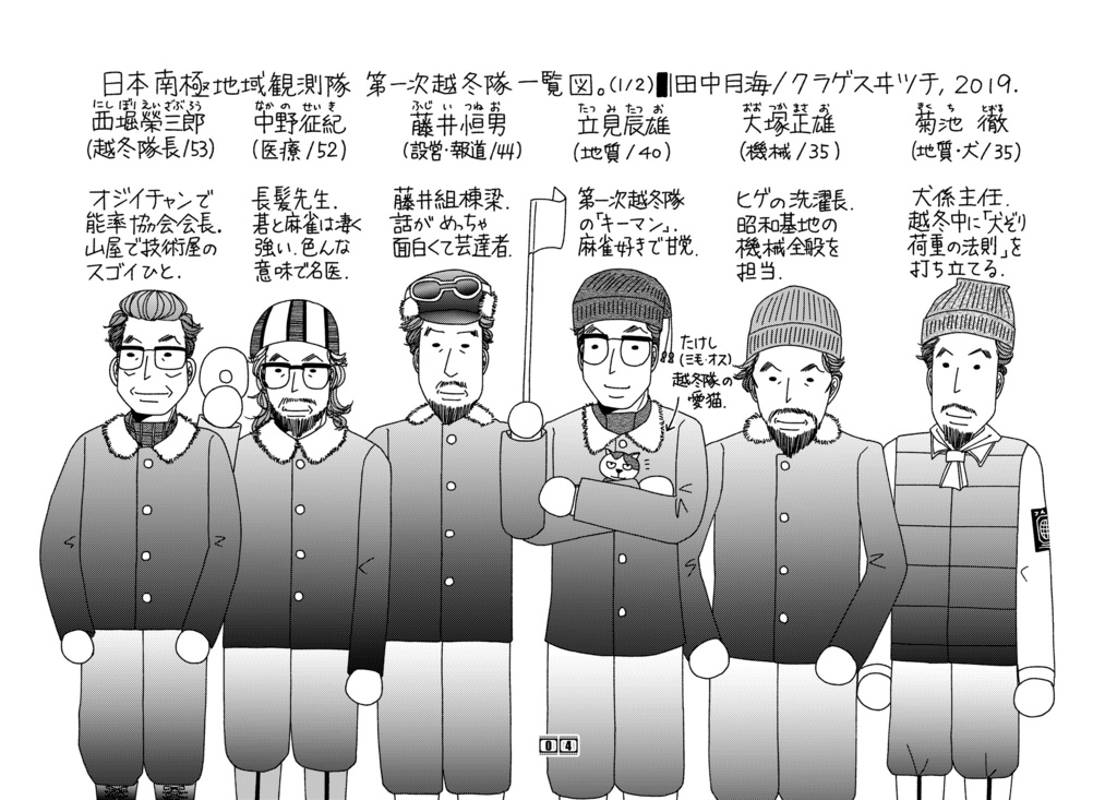 カンソクスヰツチ2 ハジメノエツトウスヰツチ