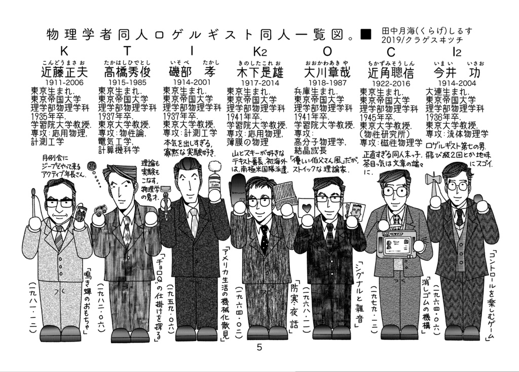 第七ロゲルグスヰツチ めいめいロゲルギスト