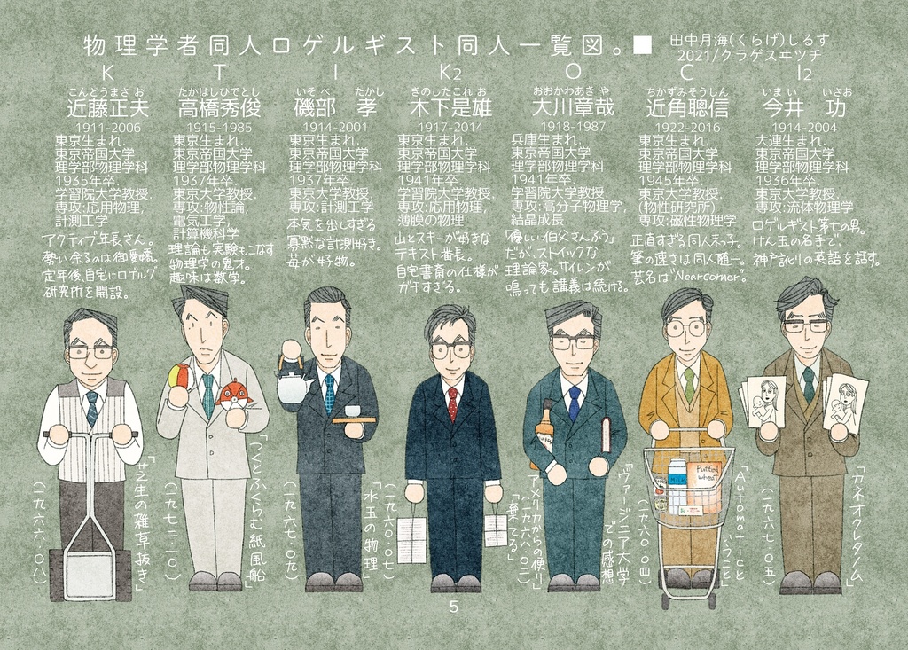 第九ロゲルグスヰツチ つれづれロゲルギスト