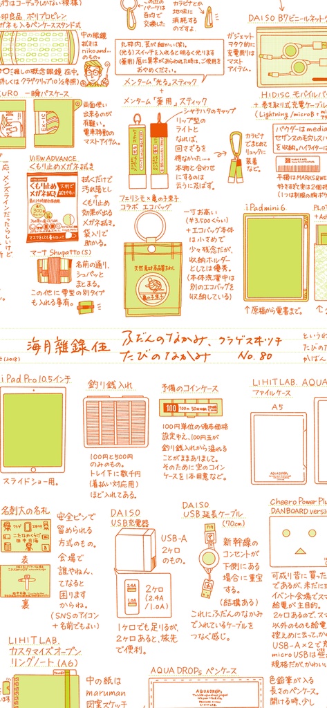 【電子書籍】海月雜錄伍 ふだんのなかみ、たびのなかみ