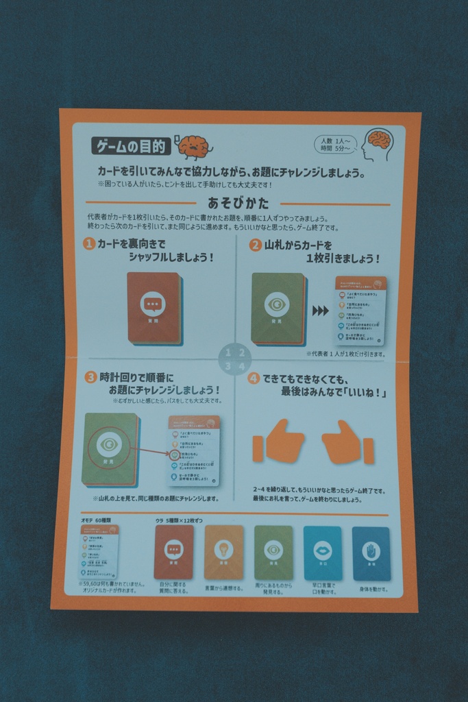 えっとね!脳活性コミュニケーションカードゲーム