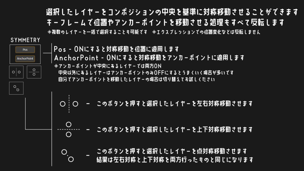 【AfterEffectsスクリプト】SYMMETRY【対称に配置、キーフレームも】