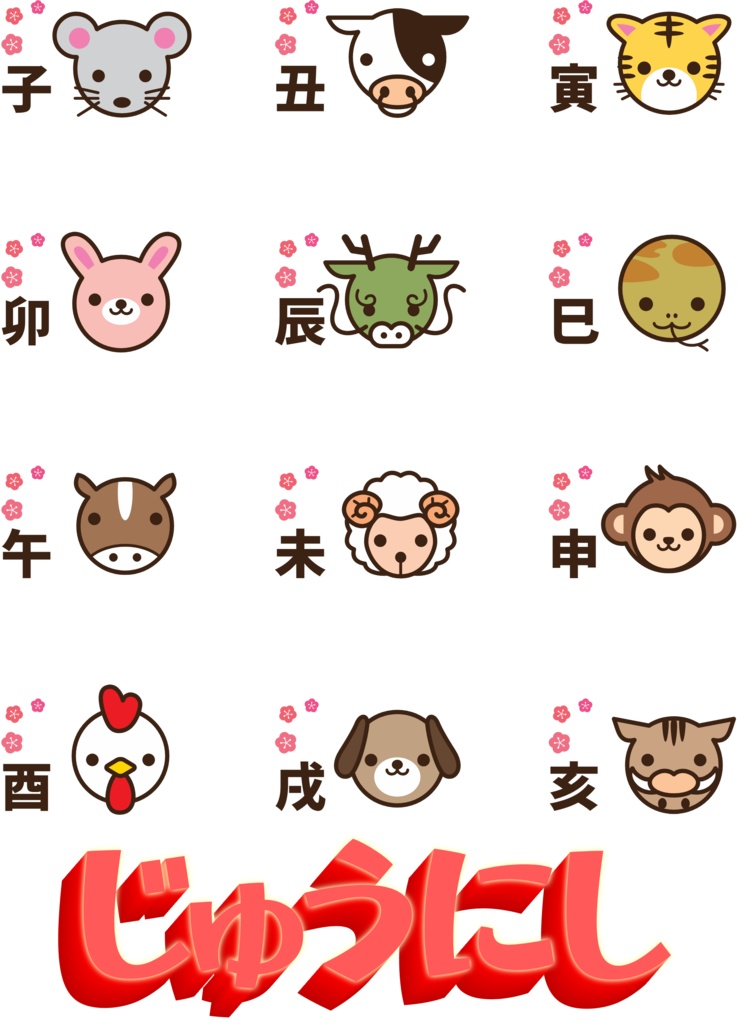 じゅんし - 12 Zodiac