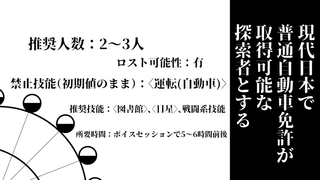 【CoC7】法か、人か SPLL:E195735