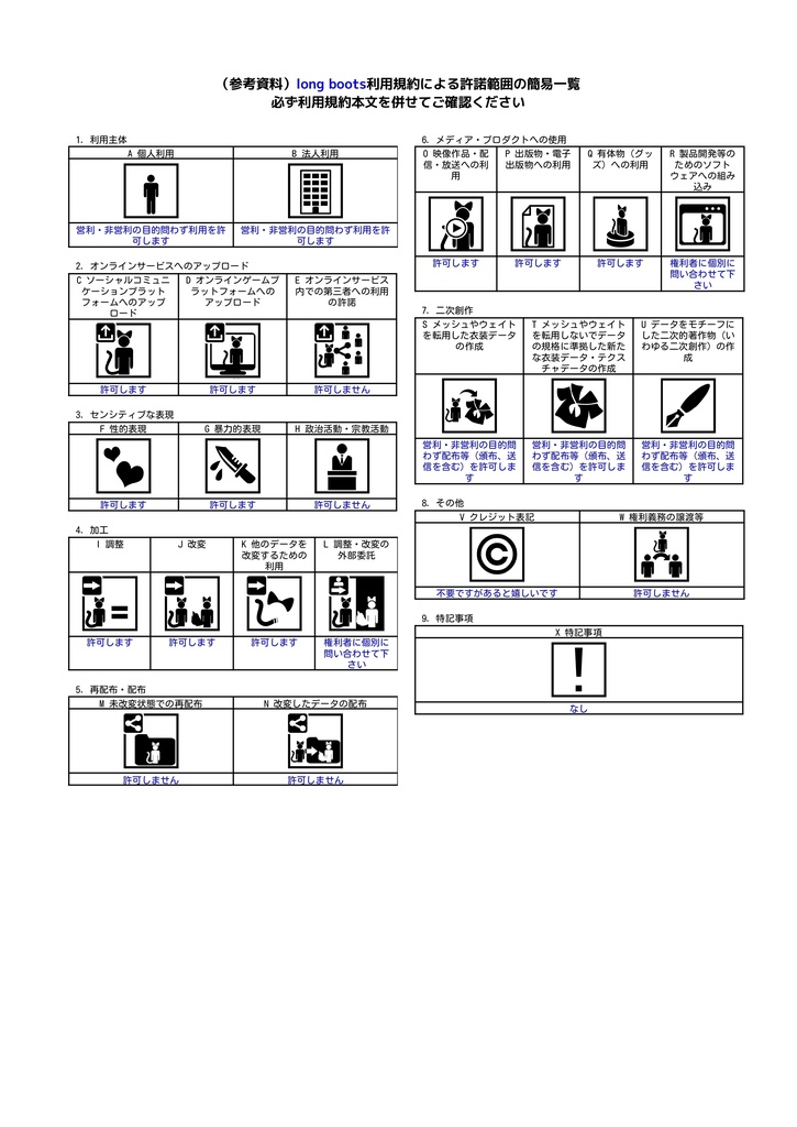 12アバター 対応 Long boots