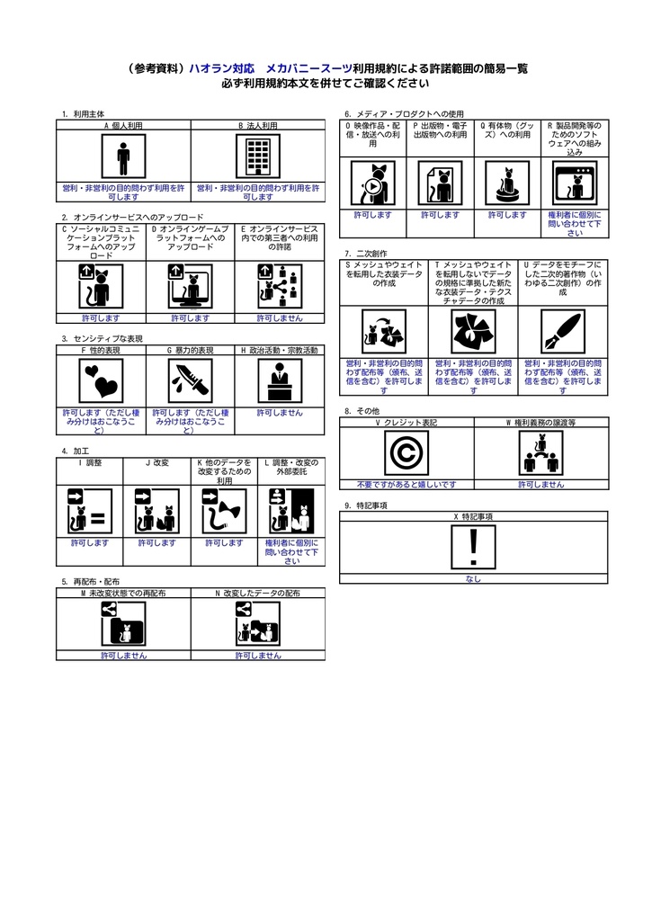 ハオラン対応 メカバニースーツ