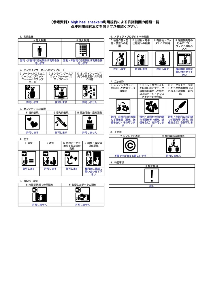 12アバター 対応 high heel sneakers