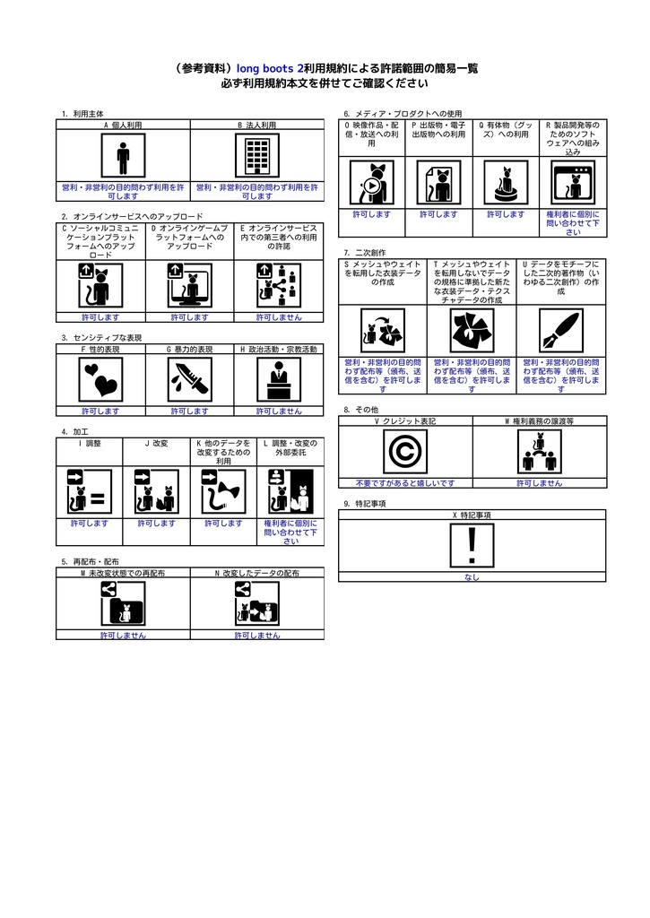 13アバター 対応 Long boots 2