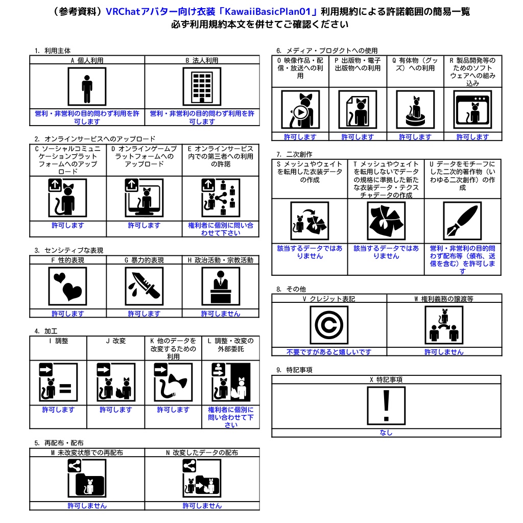 VRChat向け衣装「KawaiiBasicPlan01」14アバター対応