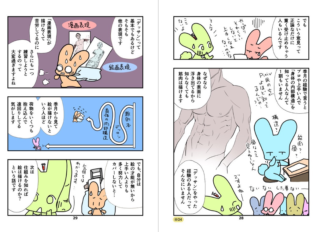 本っ当に上手くなりたい人のための、トレス&模写を使った練習術