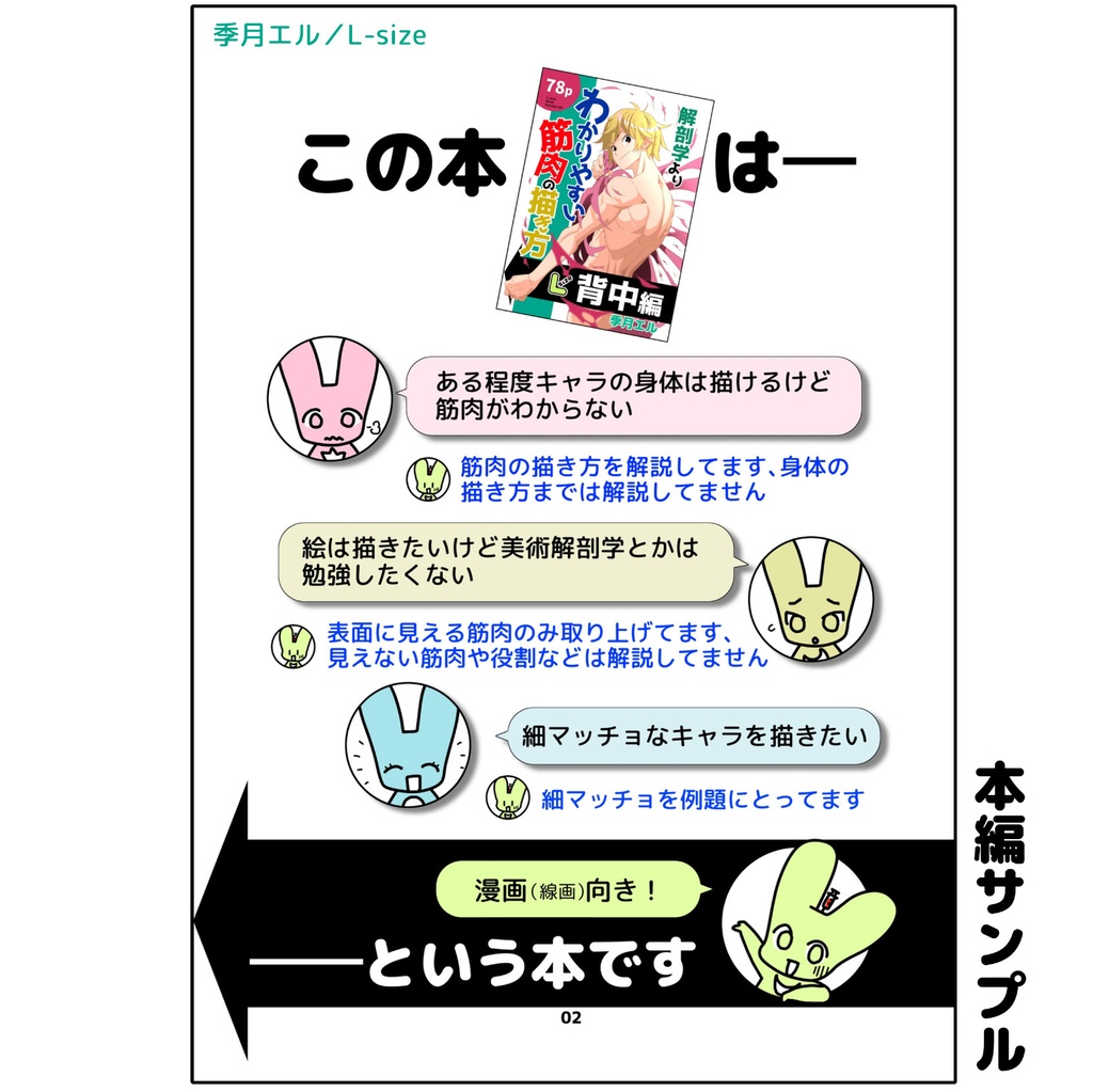 解剖学よりわかりやすい筋肉の描き方 背中編