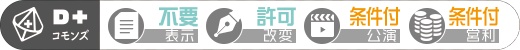 【PDF】エモクロアTRPG『Night homework』