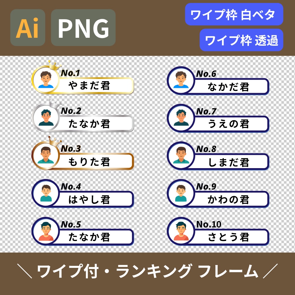 ランキング発表用　ワイプ枠付き・テロップベース・フレームセット
