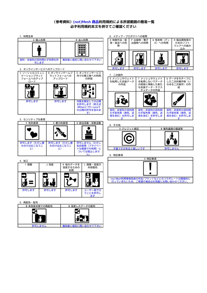 Anti Fire Suit【真冬・シアン対応】