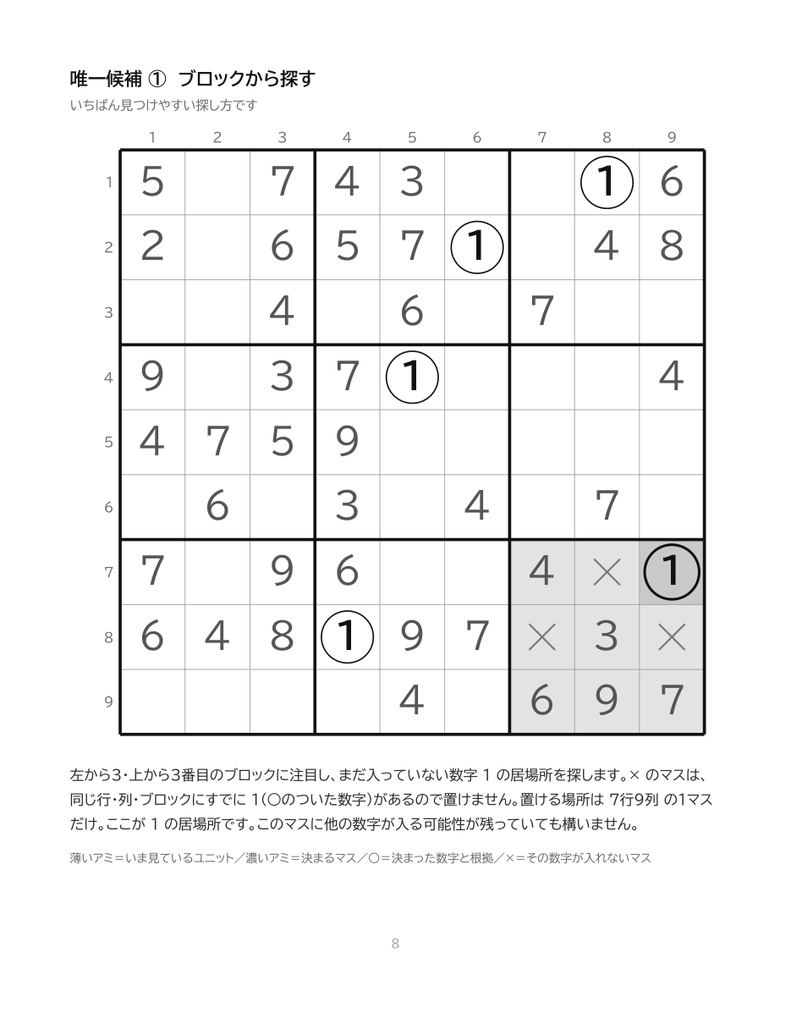ナンプレを学ぼう 入門〜超上級|解き方を図解してから解く100問×5段階【印刷用PDF】