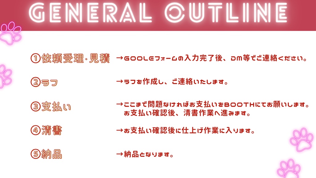 LINEスタンプ・Discord絵文字用依頼・支払いページ