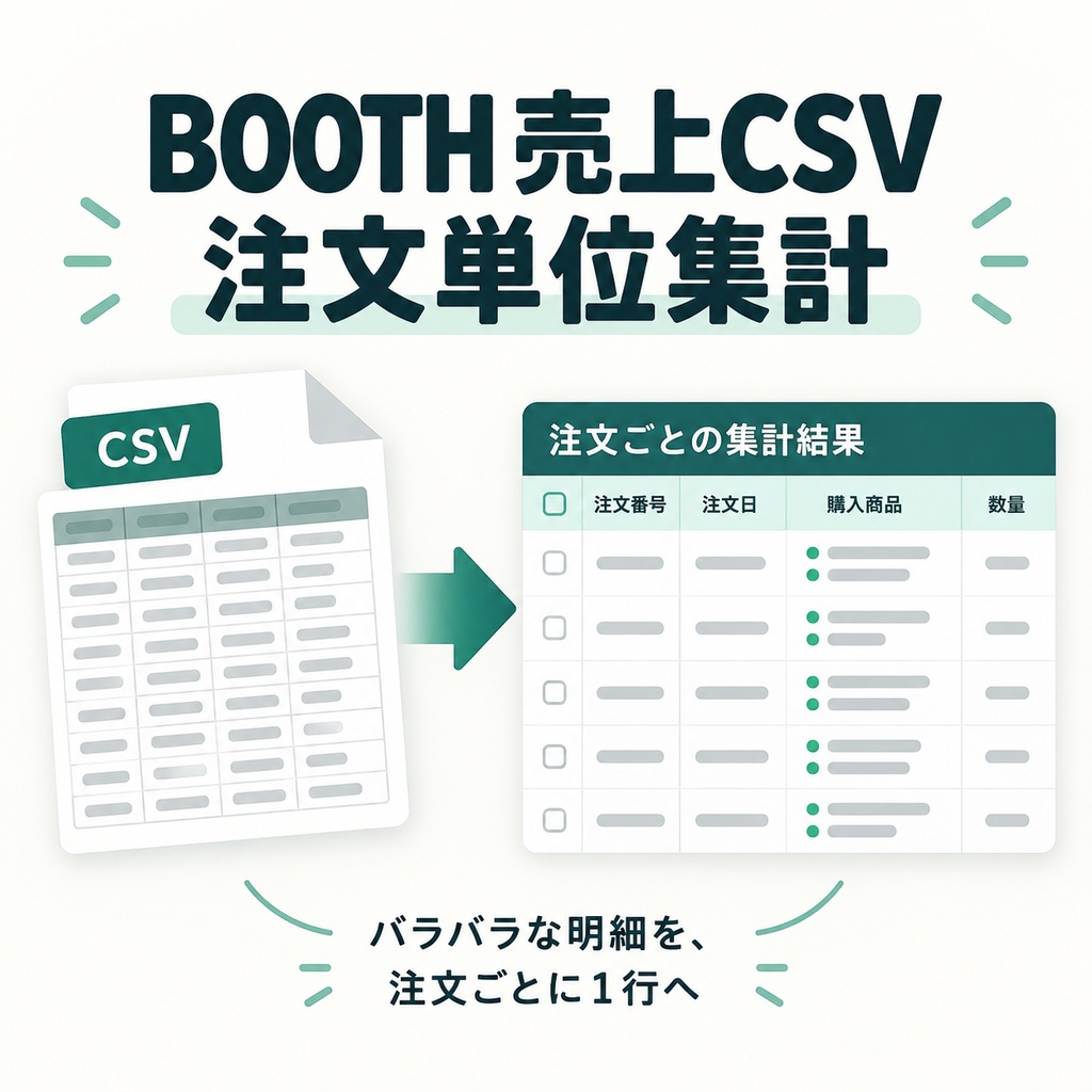 BOOTH売上CSV 注文単位集計ツール｜受取金額の重複集計を防ぐ