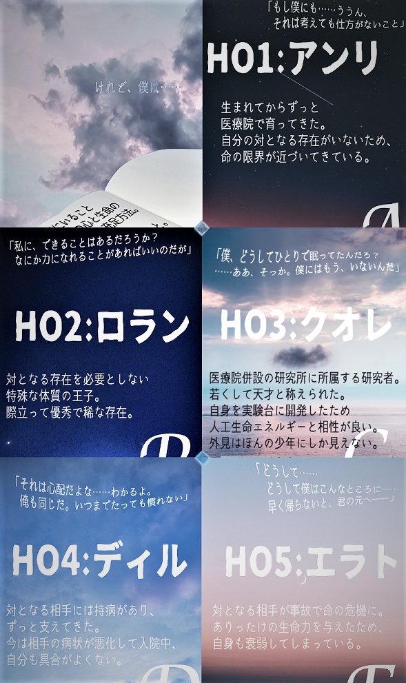 キャラ画像追加【ストーリープレイング】「君と生まれた空の下」マダミス&TRPG風