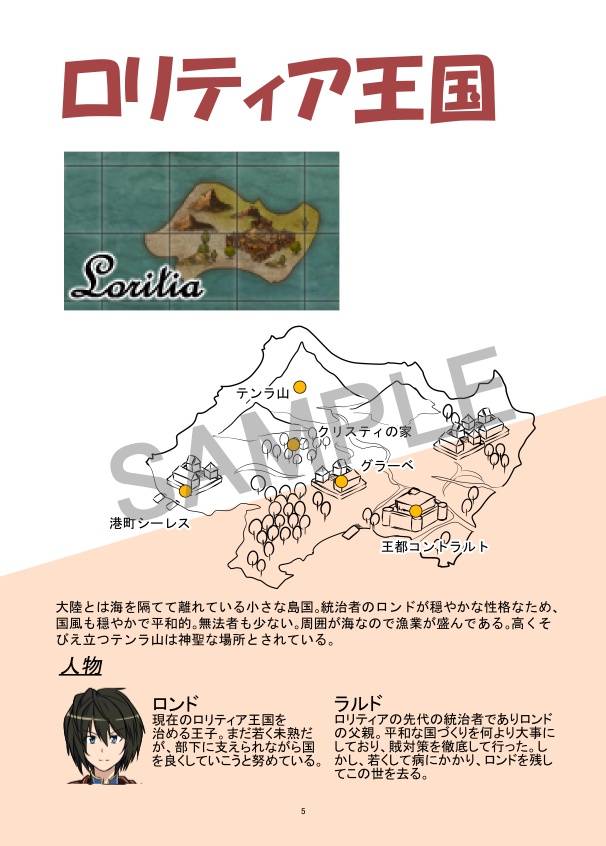 ロンドリア物語ファンブック