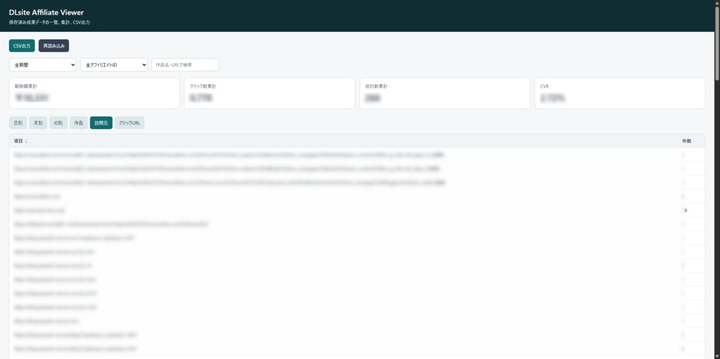 DLSite アフィリエイト管理ツール
