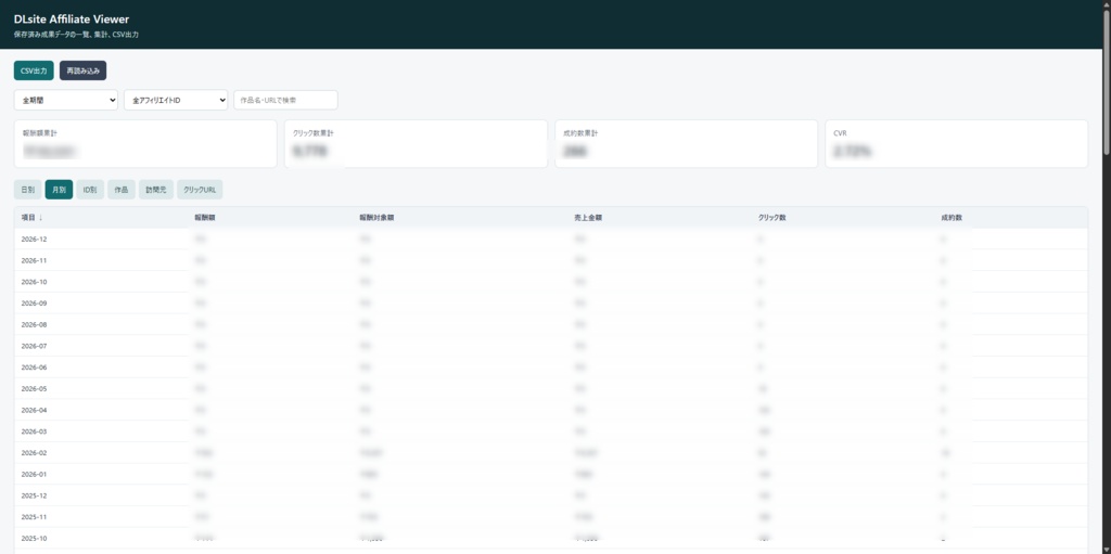 DLSite アフィリエイト管理ツール